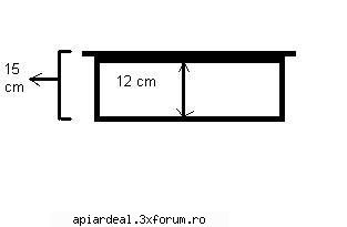 stup vertcal sau mi-am facut comanda saptamana asta stupi 100 roni cuib dadant 1/1 doua magazii 1/2