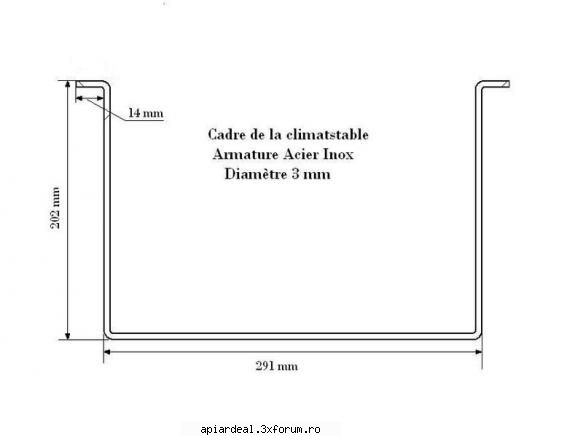 si o schita ce operatii se fac la revizia sumara cind e 14-16 grade.