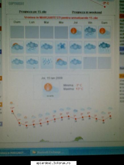 Jurnal apicol - Am cautat la meteo pe Kappa si spre uimirea mea - INTRETINEREA ALBINELOR