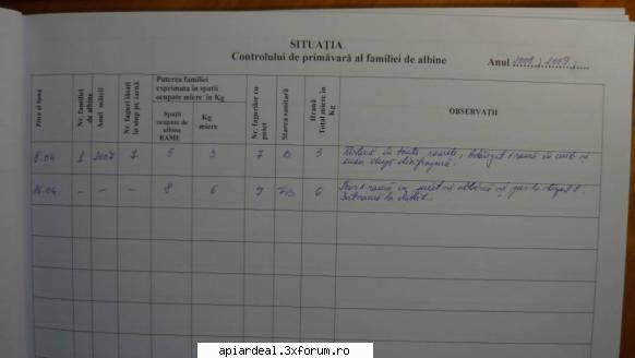 Jurnal apicol - gore - INTRETINEREA ALBINELOR