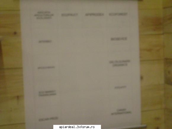 Jurnal apicol - Sa nu uit un amanunt , rusinos pentru Romania ca - INTRETINEREA ALBINELOR