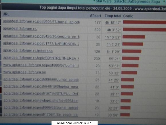 Jurnal apicol - Discutiile s-au incins asa de tare aici incat pe - INTRETINEREA ALBINELOR