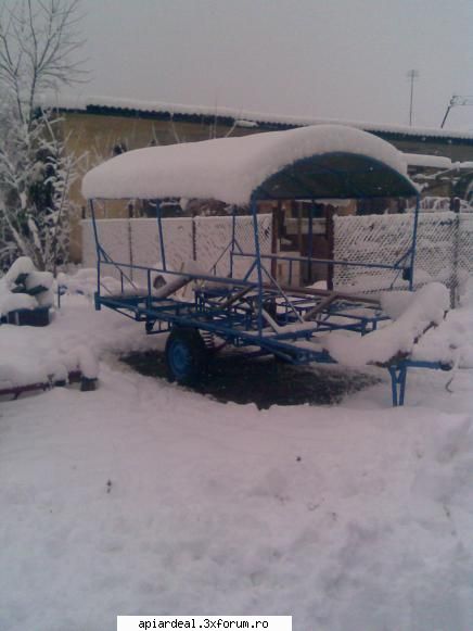 Pentru Domnul Iftimie - Va rog sa imi spuneti si mie daca se poate - VANZARI