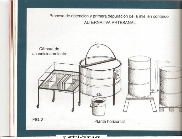 Practica in apicultura industriala - Decantor miere pt apicultorii cu putini - INTRETINEREA ALBINELOR