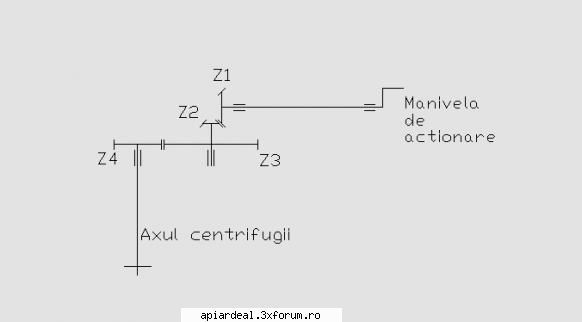 angrenaj - Iată şi schema angrenajului de la - SUNT INCEPATOR