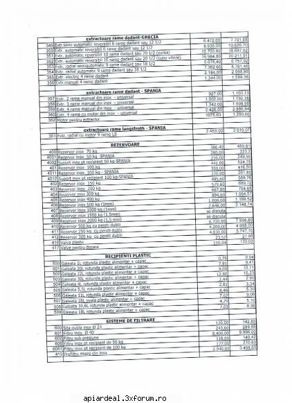 sc adelika - Lista de pret SC ADELIKA SRL pag2 - FIRME