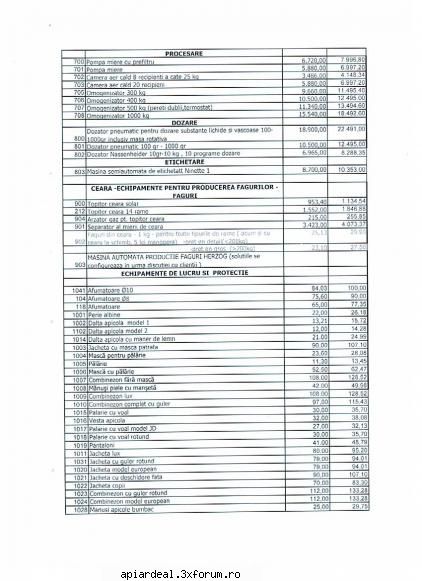 sc adelika - Lista de pret SC ADELIKA SRL pag3 - FIRME